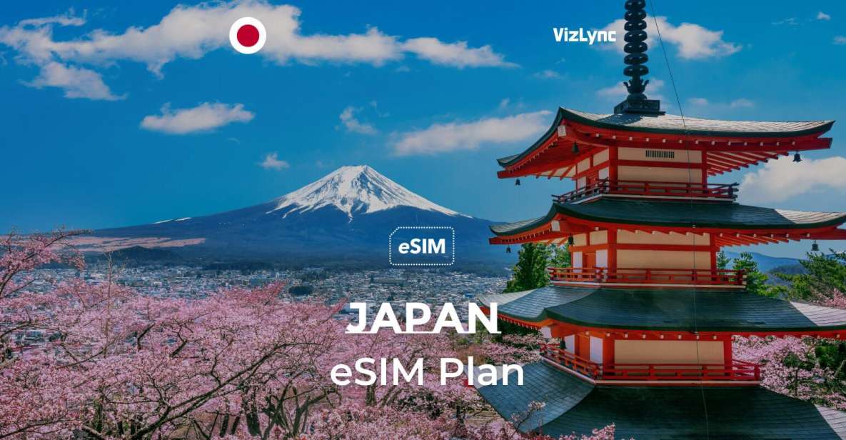 Japan Super Travel Esim | High Speed Mobile Data Plans - Data Plans and Validity