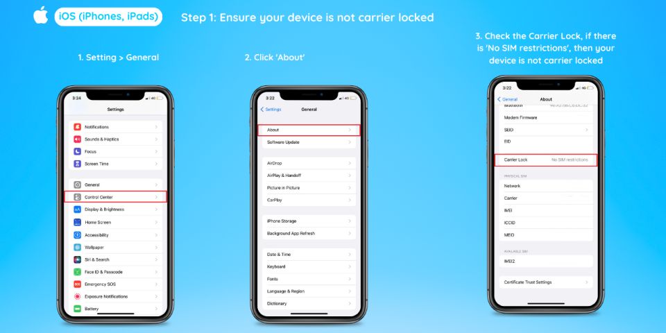 Japan: Esim Unlimited Data Plan - Esim Compatibility and Activation