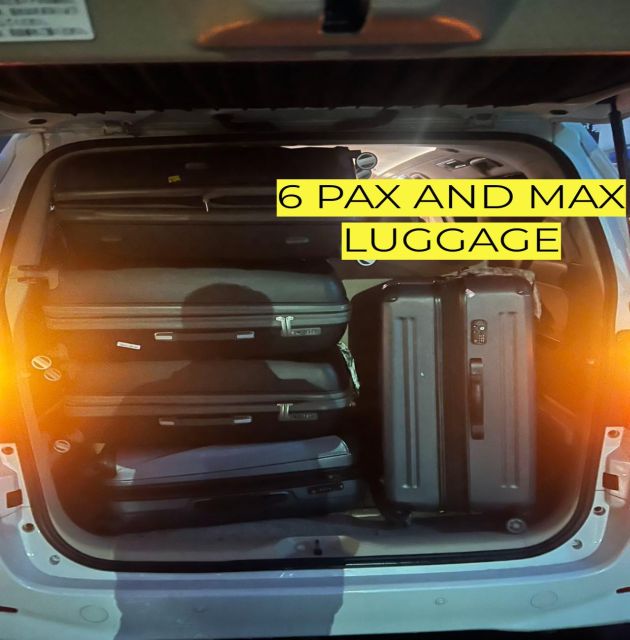 KIX Airport To/From Kyoto City - Additional Fees and Charges