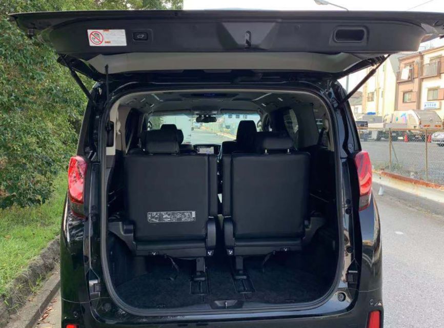 Tokyo: Private One-Way Transfer To/From Yokohama Port - Customer Reviews and Ratings