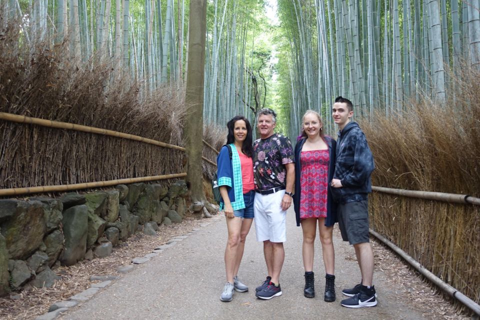 Kyoto: Customized Private Tour With a Friendly Guide - Optional Cultural Activities