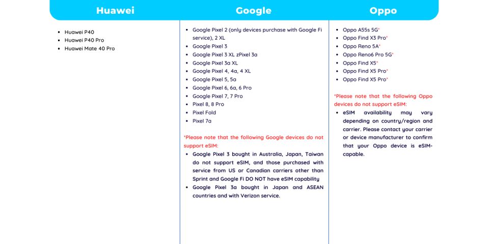 Japan: Esim Unlimited Data Plan - Accessibility and Service Features