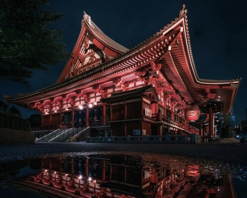 Tokyo: Private Customizable Tour With Transfer - Planning Your Tokyo Adventure